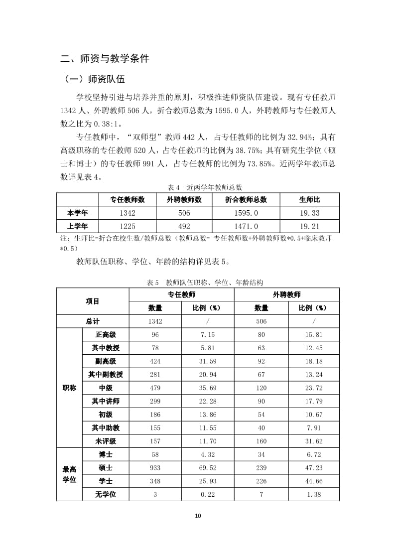 河北科技学院本科教学质量报告（最终版）_10.jpg