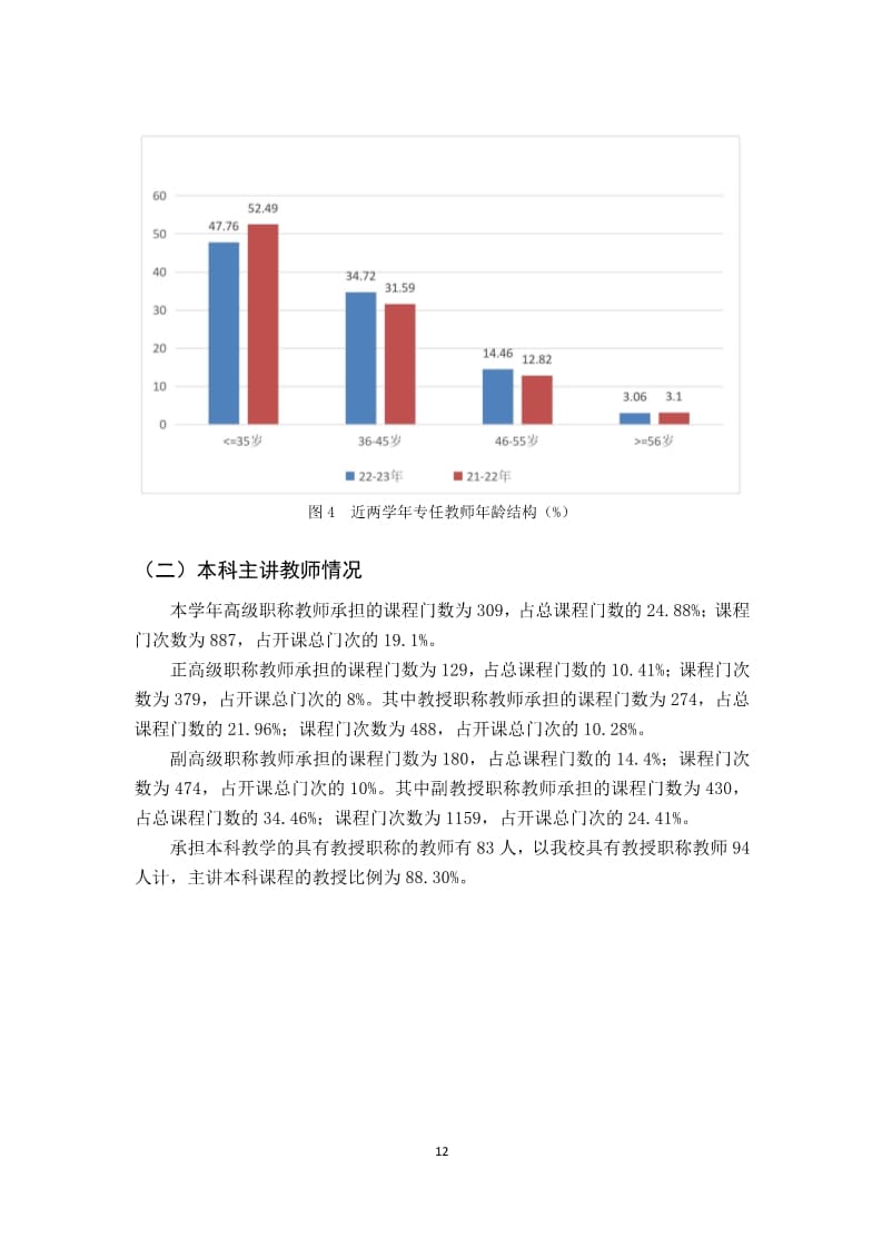 河北科技学院本科教学质量报告（最终版）_12.jpg