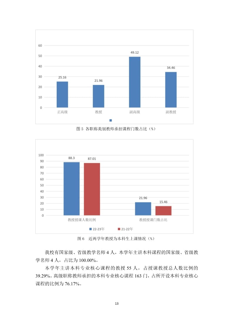 河北科技学院本科教学质量报告（最终版）_13.jpg