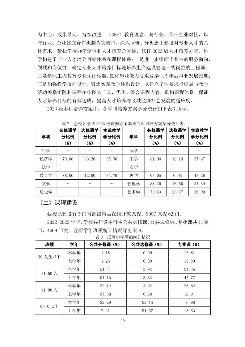 河北科技学院本科教学质量报告（最终版）_16.jpg