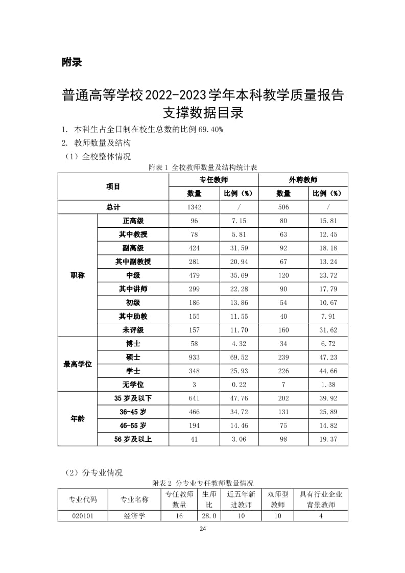 河北科技学院本科教学质量报告（最终版）_24.jpg